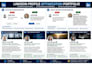 do linkedin profile optimization